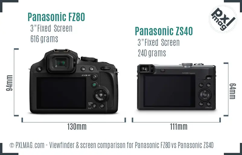 Panasonic FZ80 vs Panasonic ZS40 Screen and Viewfinder comparison