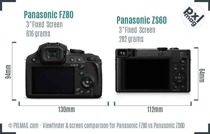 Panasonic FZ80 vs Panasonic ZS60 Screen and Viewfinder comparison