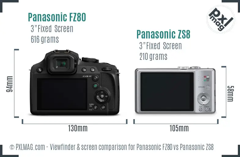 Panasonic FZ80 vs Panasonic ZS8 Screen and Viewfinder comparison