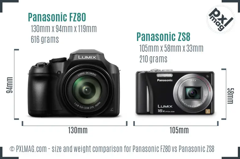 Panasonic FZ80 vs Panasonic ZS8 size comparison