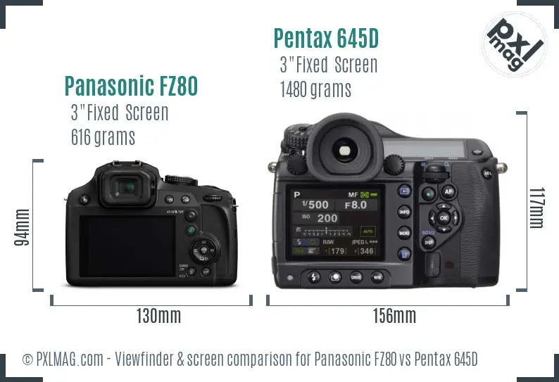 Panasonic FZ80 vs Pentax 645D Screen and Viewfinder comparison