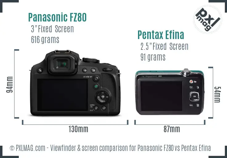 Panasonic FZ80 vs Pentax Efina Screen and Viewfinder comparison