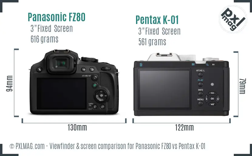 Panasonic FZ80 vs Pentax K-01 Screen and Viewfinder comparison