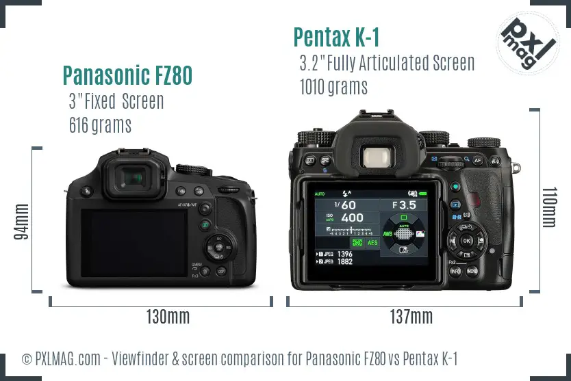 Panasonic FZ80 vs Pentax K-1 Screen and Viewfinder comparison
