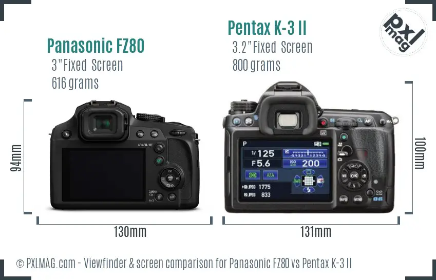 Panasonic FZ80 vs Pentax K-3 II Screen and Viewfinder comparison