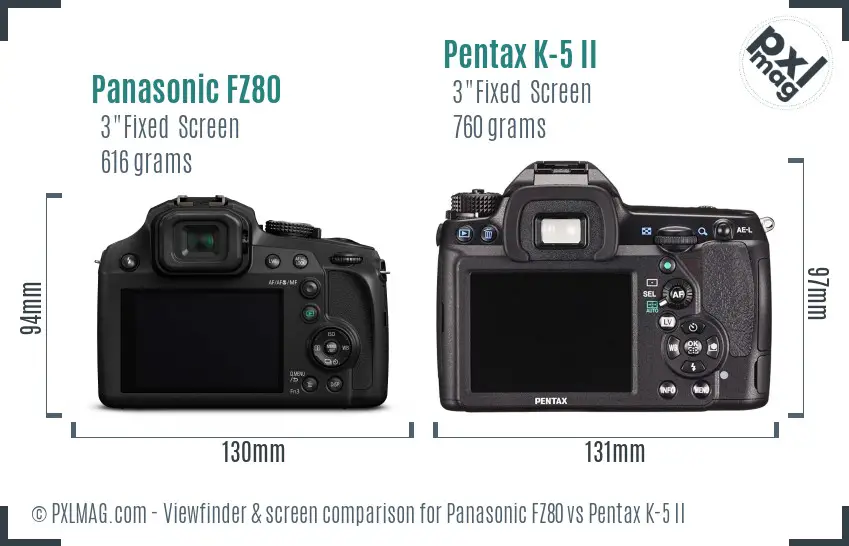 Panasonic FZ80 vs Pentax K-5 II Screen and Viewfinder comparison