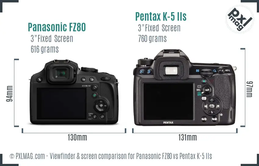 Panasonic FZ80 vs Pentax K-5 IIs Screen and Viewfinder comparison