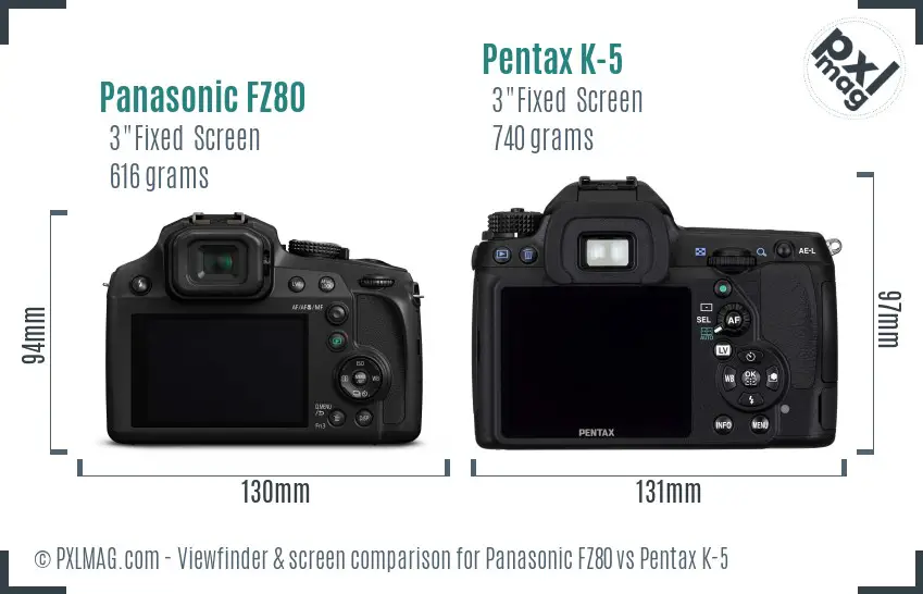 Panasonic FZ80 vs Pentax K-5 Screen and Viewfinder comparison