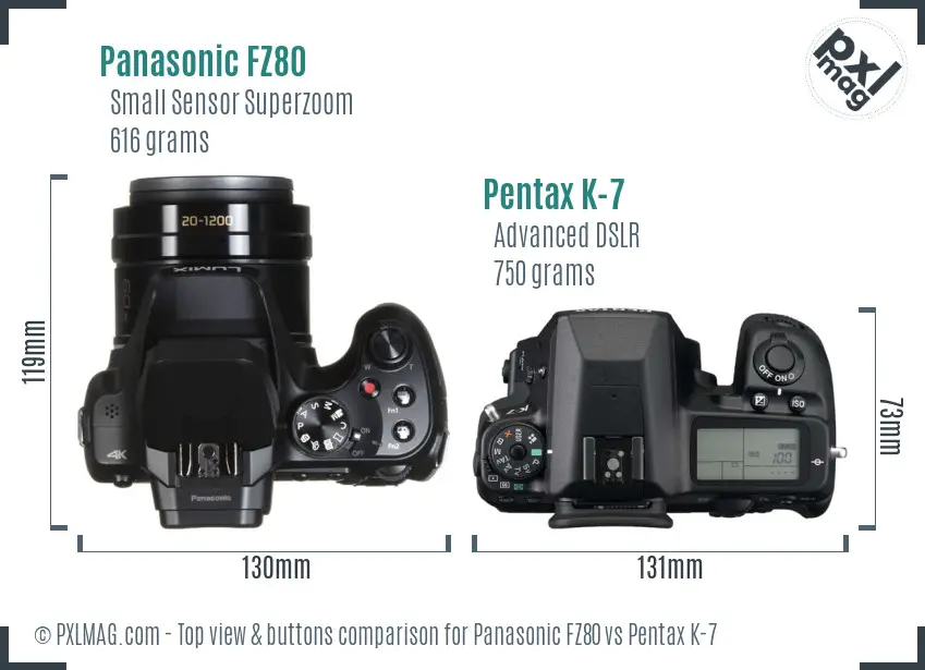 Panasonic FZ80 vs Pentax K-7 top view buttons comparison
