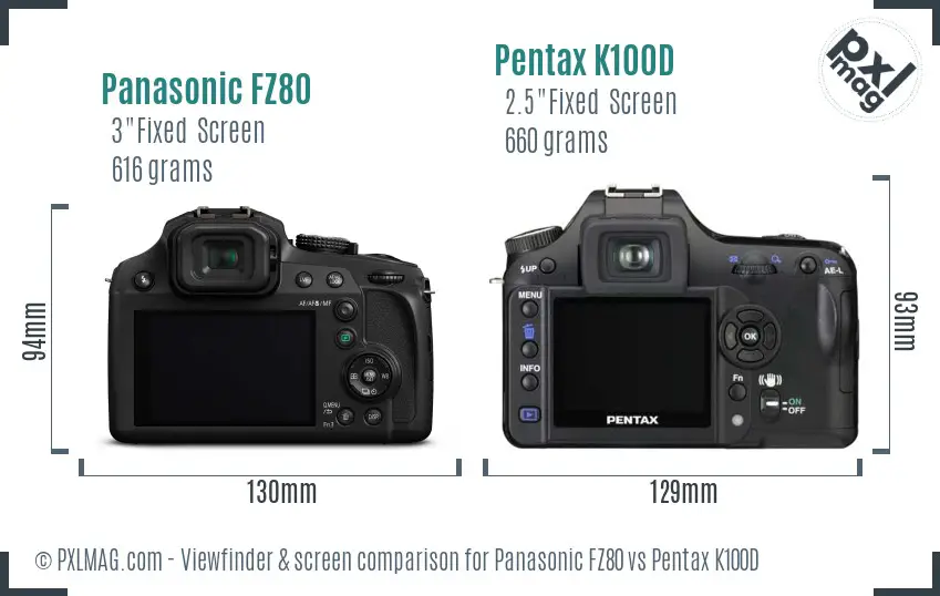 Panasonic FZ80 vs Pentax K100D Screen and Viewfinder comparison