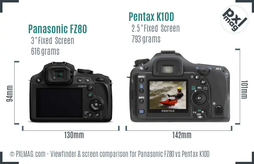 Panasonic FZ80 vs Pentax K10D Screen and Viewfinder comparison