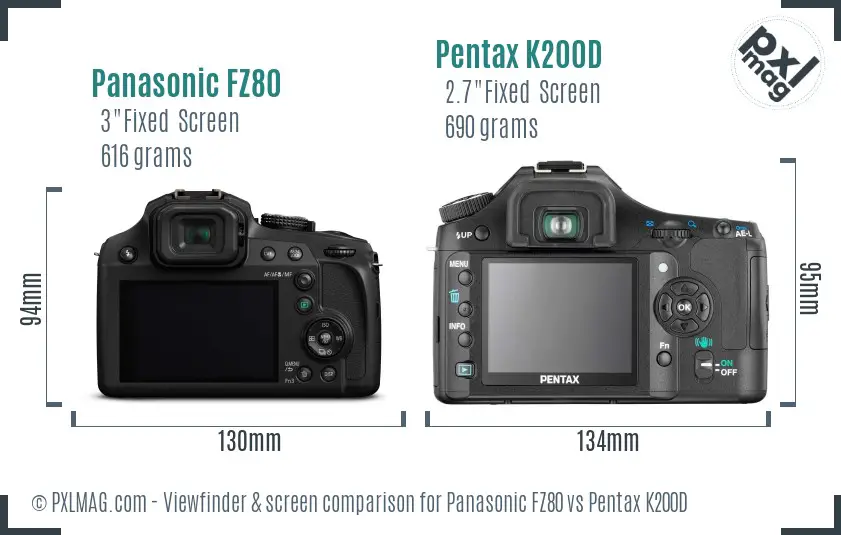 Panasonic FZ80 vs Pentax K200D Screen and Viewfinder comparison