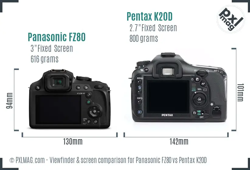 Panasonic FZ80 vs Pentax K20D Screen and Viewfinder comparison