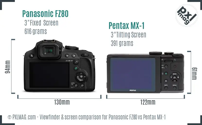 Panasonic FZ80 vs Pentax MX-1 Screen and Viewfinder comparison