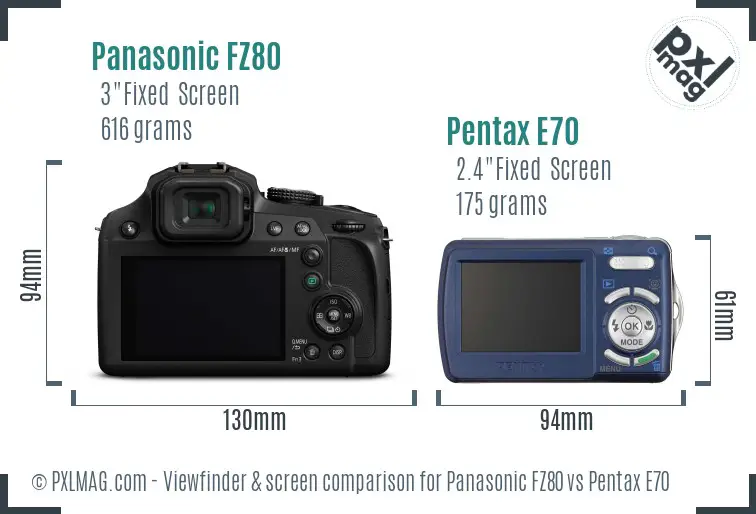 Panasonic FZ80 vs Pentax E70 Screen and Viewfinder comparison