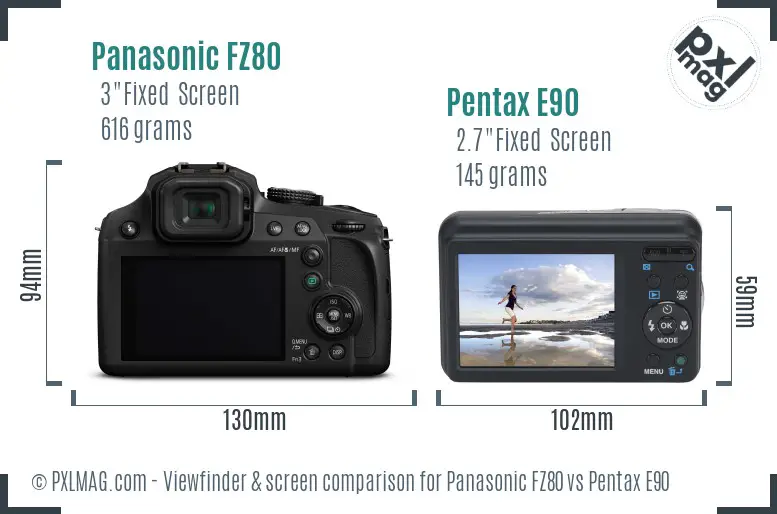 Panasonic FZ80 vs Pentax E90 Screen and Viewfinder comparison