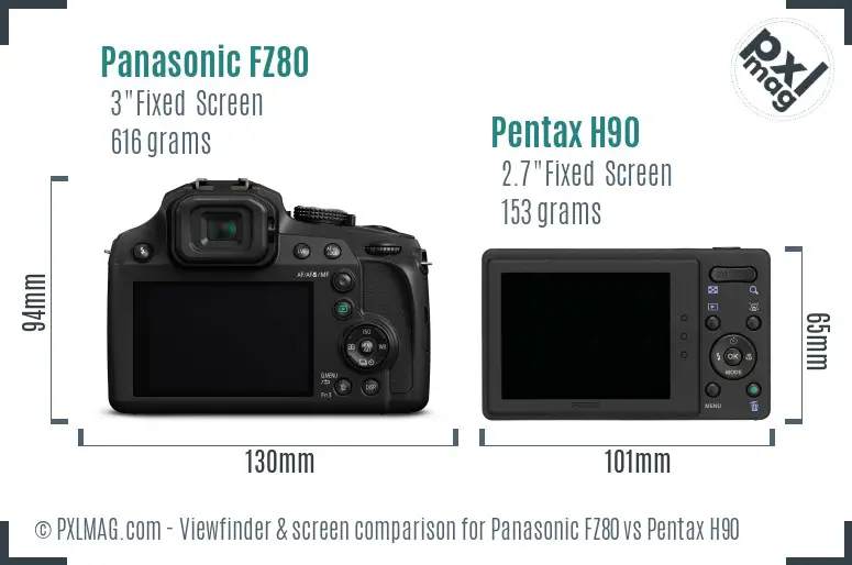 Panasonic FZ80 vs Pentax H90 Screen and Viewfinder comparison