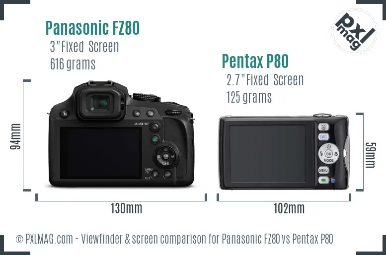 Panasonic FZ80 vs Pentax P80 Screen and Viewfinder comparison