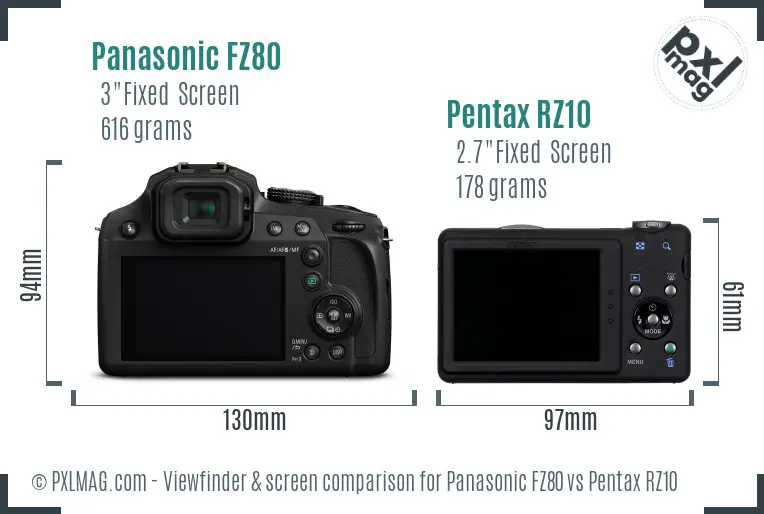 Panasonic FZ80 vs Pentax RZ10 Screen and Viewfinder comparison