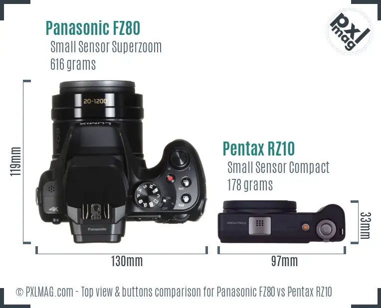 Panasonic FZ80 vs Pentax RZ10 top view buttons comparison