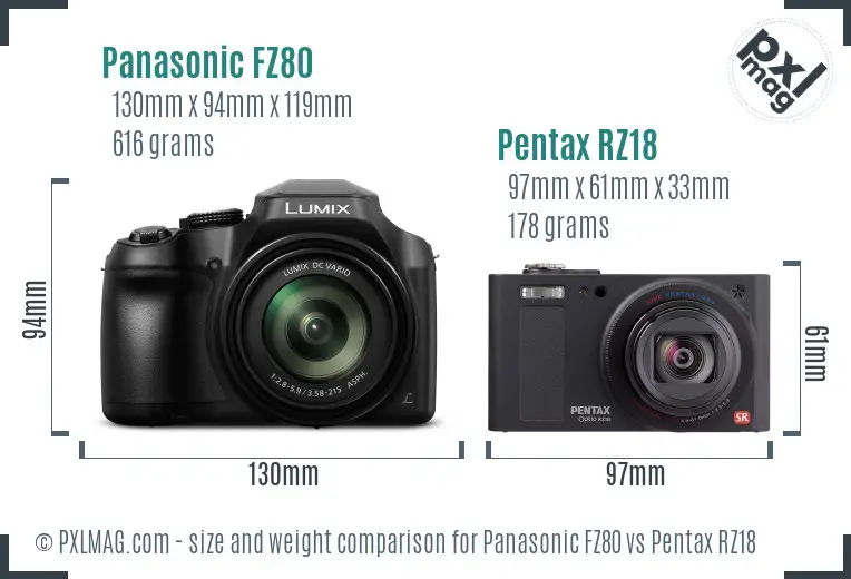 Panasonic FZ80 vs Pentax RZ18 size comparison
