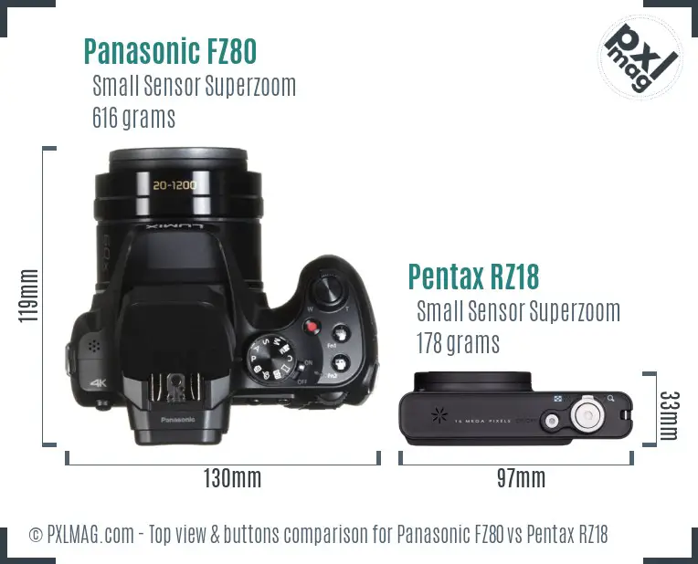 Panasonic FZ80 vs Pentax RZ18 top view buttons comparison