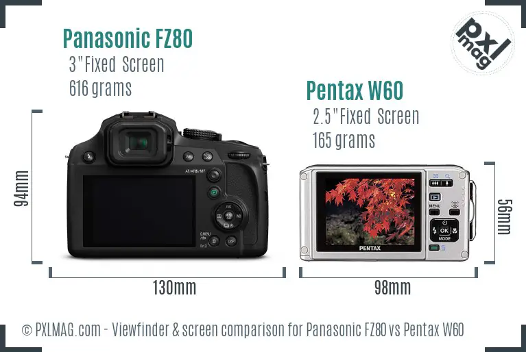 Panasonic FZ80 vs Pentax W60 Screen and Viewfinder comparison