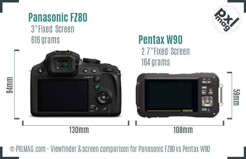 Panasonic FZ80 vs Pentax W90 Screen and Viewfinder comparison