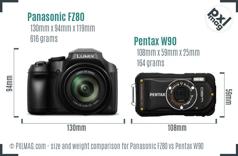 Panasonic FZ80 vs Pentax W90 size comparison