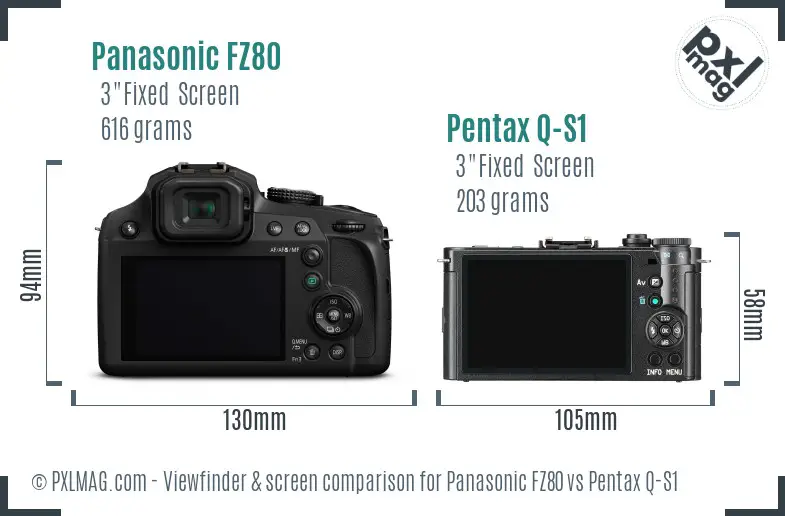 Panasonic FZ80 vs Pentax Q-S1 Screen and Viewfinder comparison