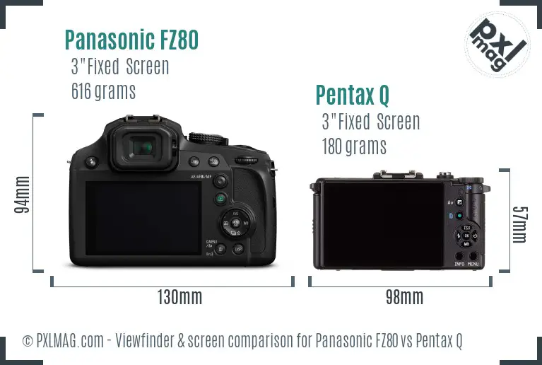 Panasonic FZ80 vs Pentax Q Screen and Viewfinder comparison