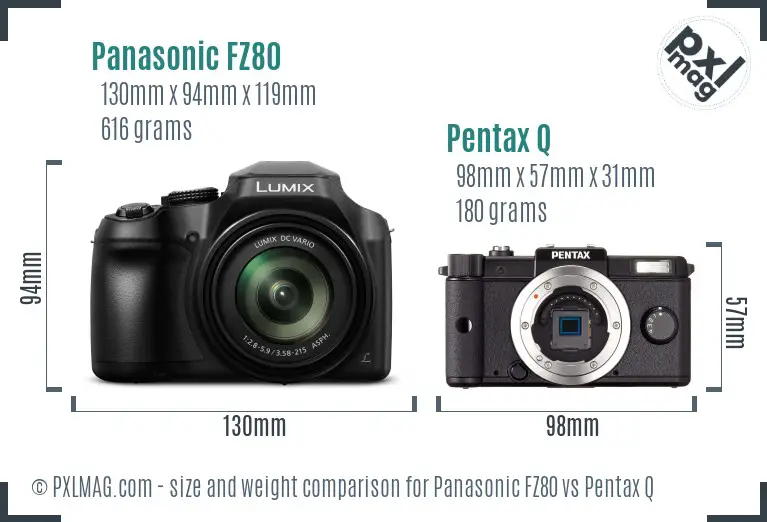 Panasonic FZ80 vs Pentax Q size comparison