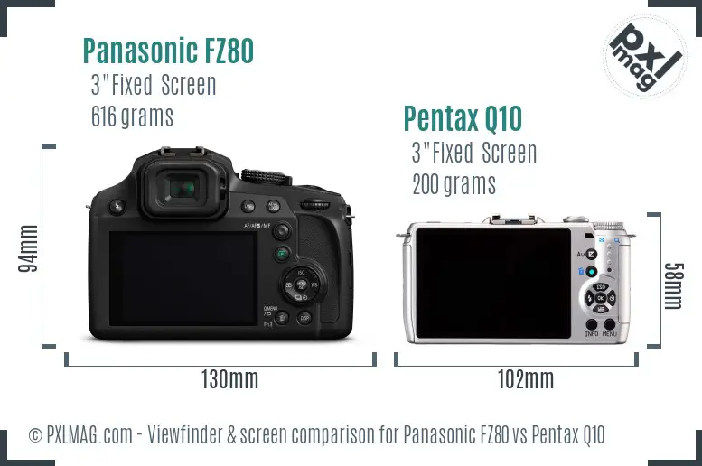 Panasonic FZ80 vs Pentax Q10 Screen and Viewfinder comparison