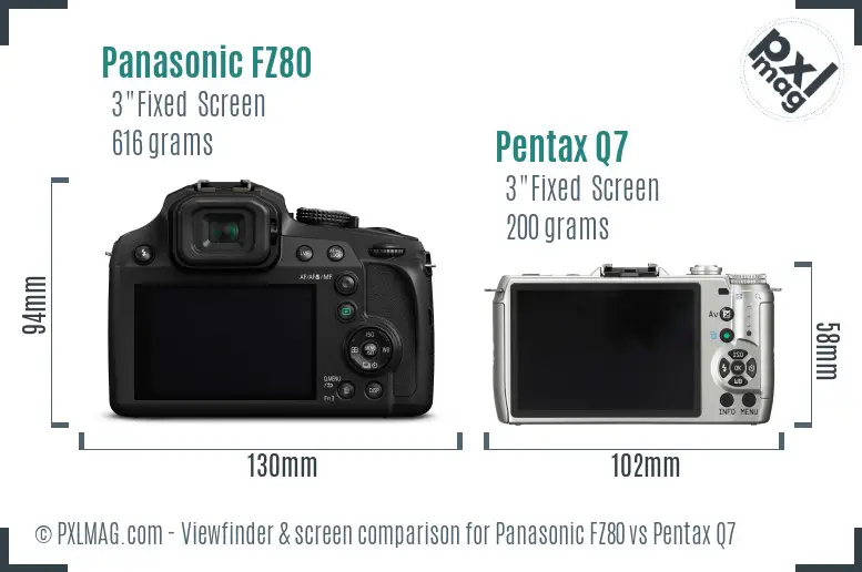 Panasonic FZ80 vs Pentax Q7 Screen and Viewfinder comparison