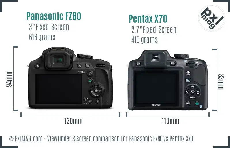 Panasonic FZ80 vs Pentax X70 Screen and Viewfinder comparison