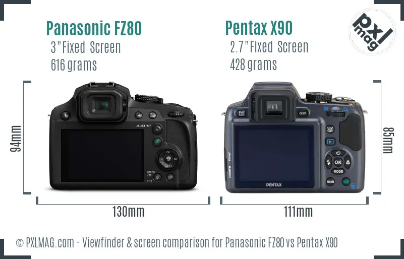 Panasonic FZ80 vs Pentax X90 Screen and Viewfinder comparison