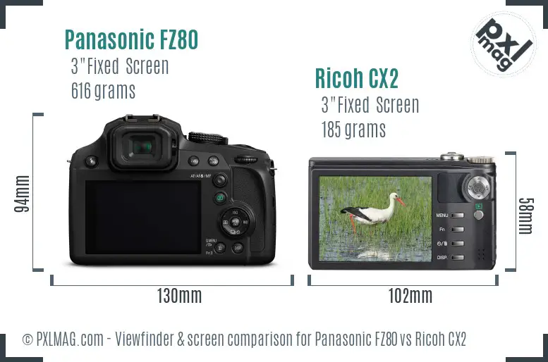 Panasonic FZ80 vs Ricoh CX2 Screen and Viewfinder comparison