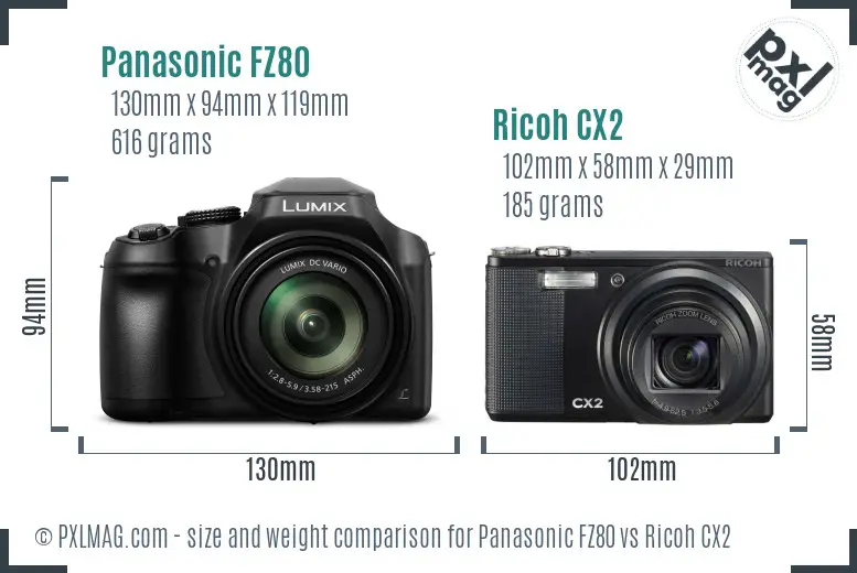 Panasonic FZ80 vs Ricoh CX2 size comparison