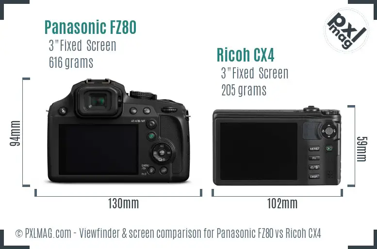 Panasonic FZ80 vs Ricoh CX4 Screen and Viewfinder comparison