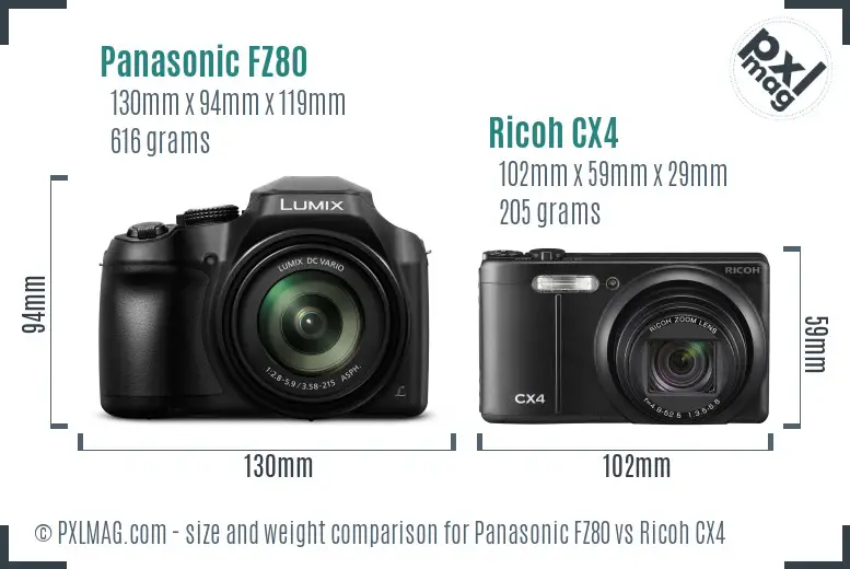 Panasonic FZ80 vs Ricoh CX4 size comparison