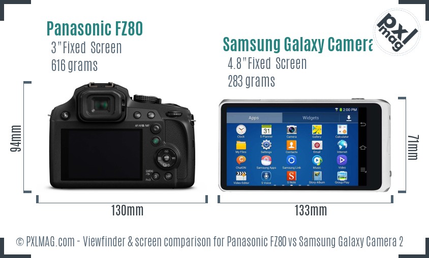 Panasonic FZ80 vs Samsung Galaxy Camera 2 Screen and Viewfinder comparison