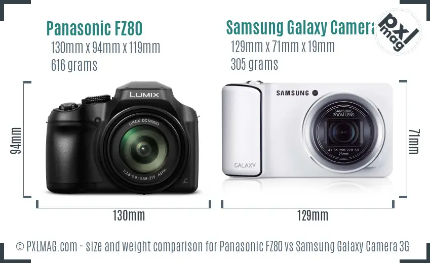 Panasonic FZ80 vs Samsung Galaxy Camera 3G size comparison