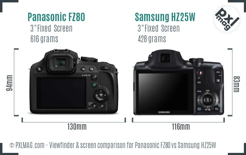 Panasonic FZ80 vs Samsung HZ25W Screen and Viewfinder comparison Panasonic FZ80 vs Samsung HZ25W Screen and Viewfinder comparison