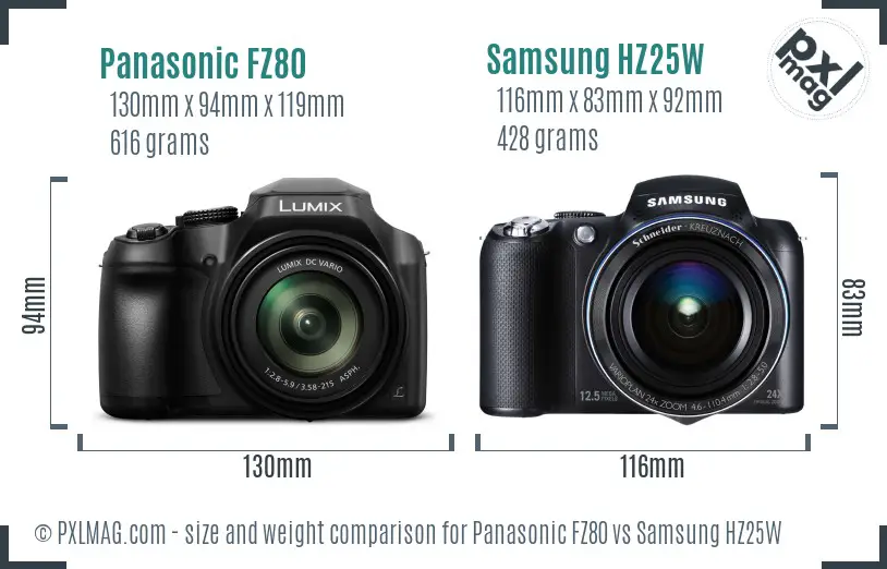 Panasonic FZ80 vs Samsung HZ25W size comparison Panasonic FZ80 vs Samsung HZ25W size comparison