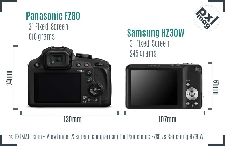 Panasonic FZ80 vs Samsung HZ30W Screen and Viewfinder comparison