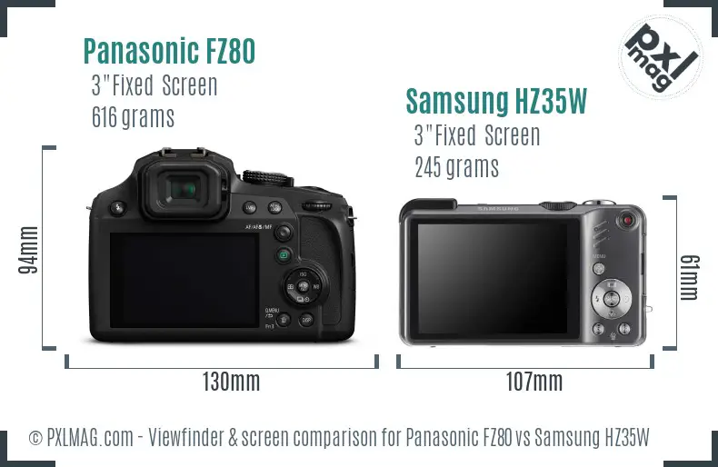 Panasonic FZ80 vs Samsung HZ35W Screen and Viewfinder comparison