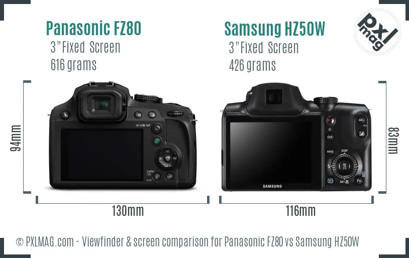 Panasonic FZ80 vs Samsung HZ50W Screen and Viewfinder comparison