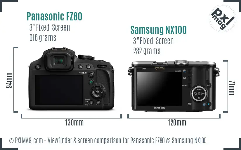 Panasonic FZ80 vs Samsung NX100 Screen and Viewfinder comparison