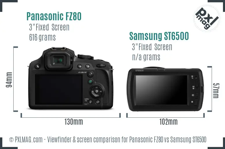 Panasonic FZ80 vs Samsung ST6500 Screen and Viewfinder comparison
