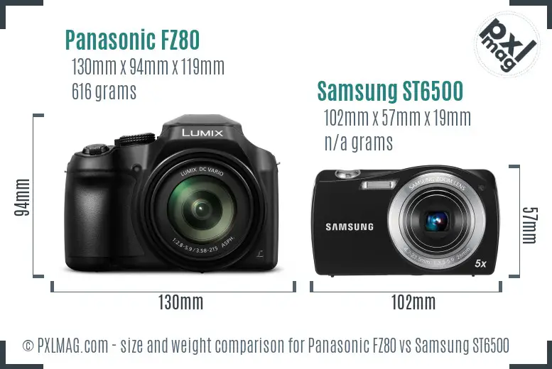 Panasonic FZ80 vs Samsung ST6500 size comparison